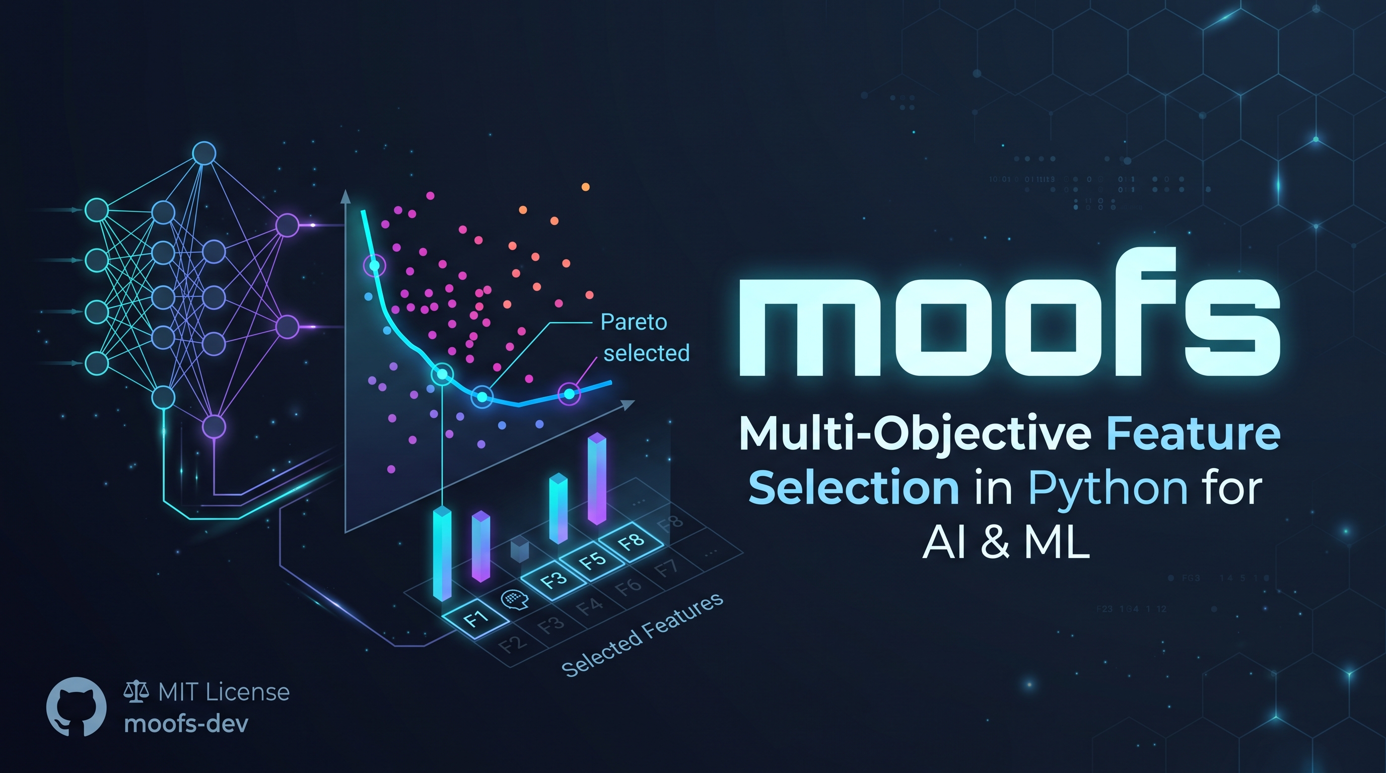Moofs banner